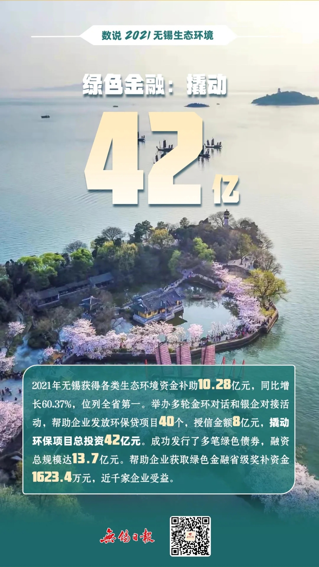 数说2021无锡生态环境